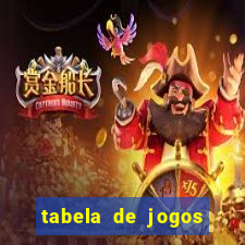 tabela de jogos futebol virtual bet365